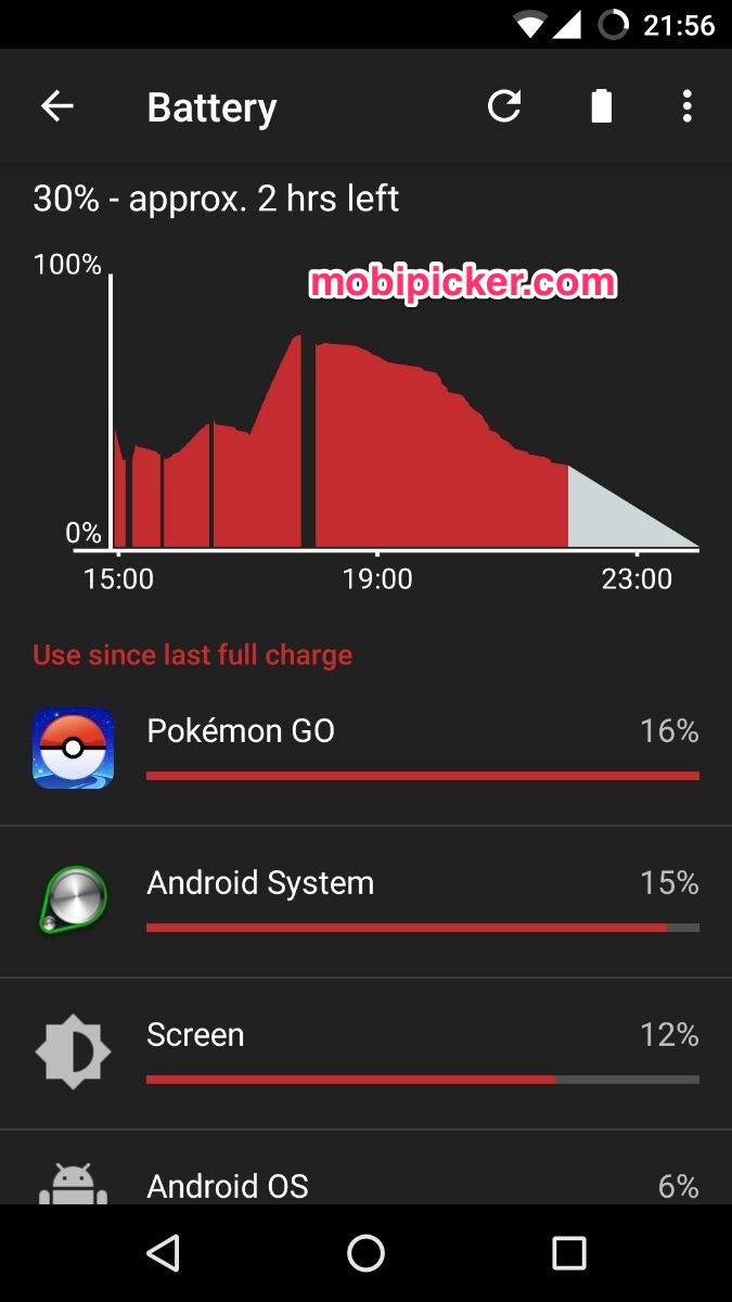pokemon go battery consumption
