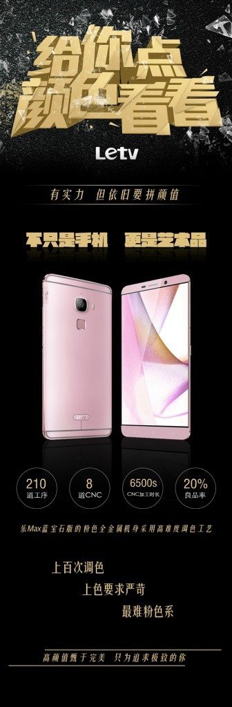 LeTV