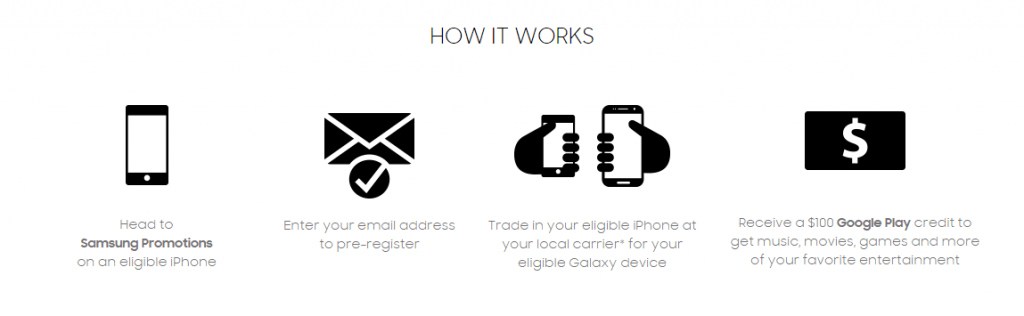 Samsung, Samsung promotions, Samsung S6 Edge, Samsung S6 Edge +, Samsung Galaxy note 5 