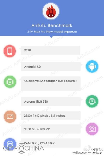 letv lemax pro