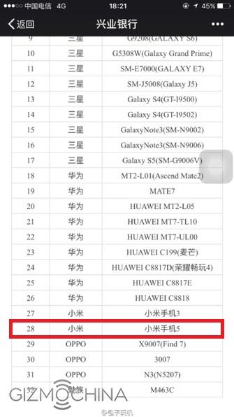 xiaomi mi 5