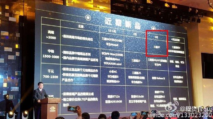 galaxy s7, china mobile