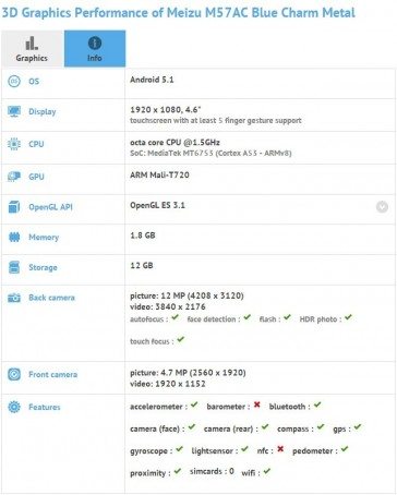 meizu metal mini