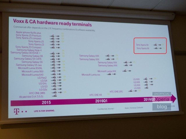 t-mobile polan 2016 releases