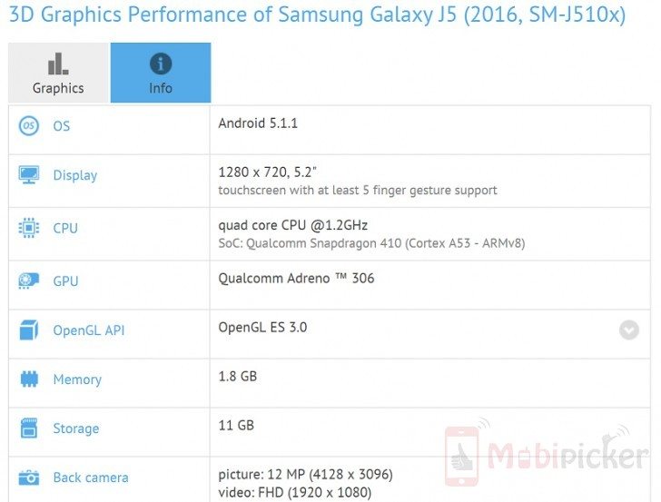 galaxy j5 (2016) gfxbench