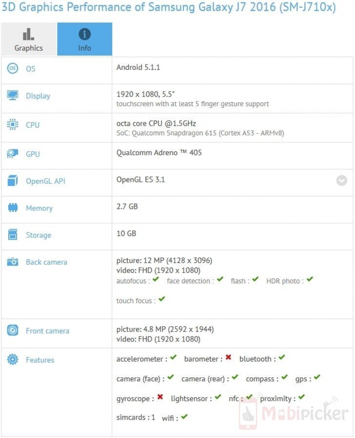 galaxy j7 (2016) gfxbench
