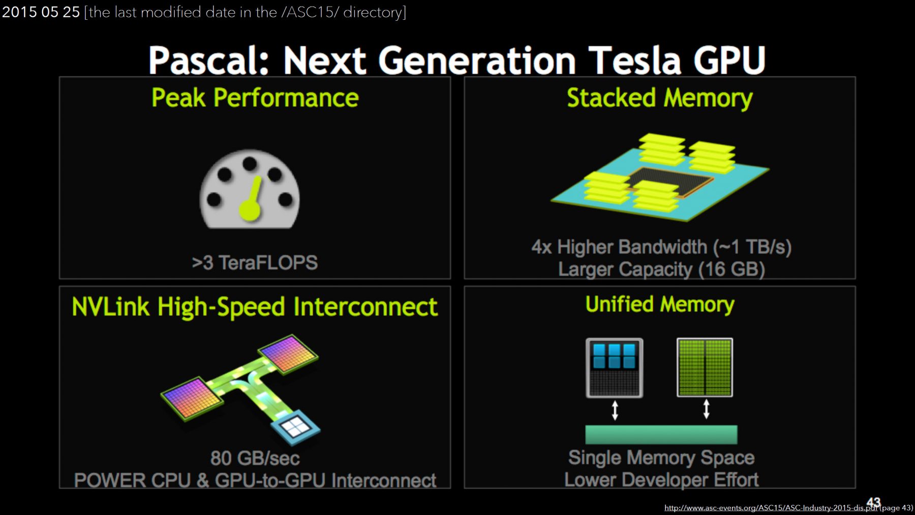 NVIDIA Pascal
