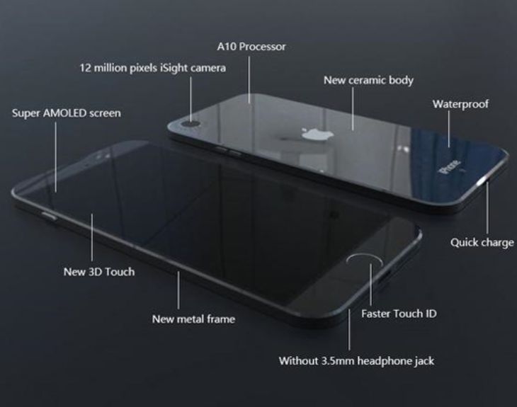 iphone 7 renders leak
