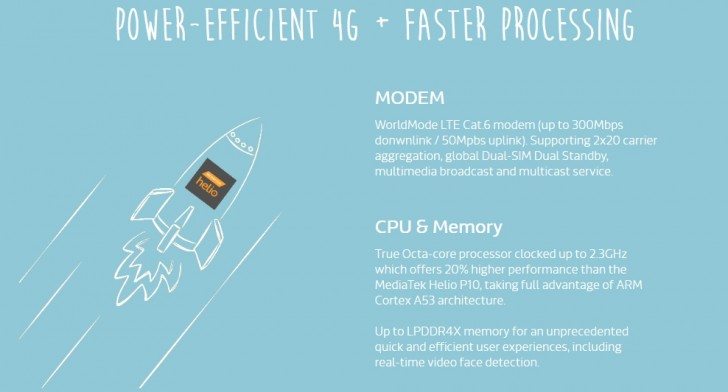 mediatek helio p20
