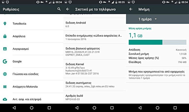 moto g 3rd gen