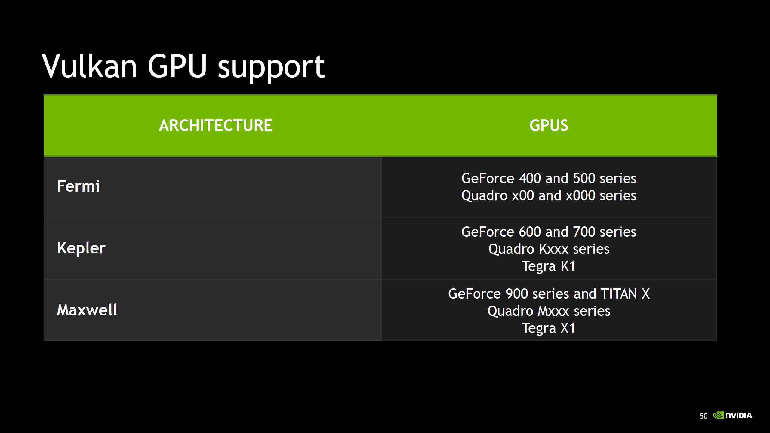 NVIDIA-Vulkan-API_SteamOS_8-compressed