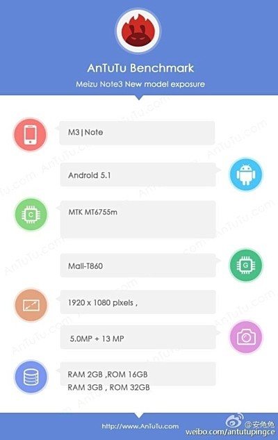 meizu-m3-note-shows-up-in-benchmark-with-helio-p10-cpu-3gb-ram-502322-2