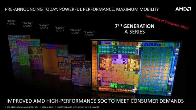 AMD-Bristol-Ridge-APU-Notebook to bring 70% performance boost