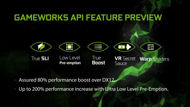 Gameworks-API-