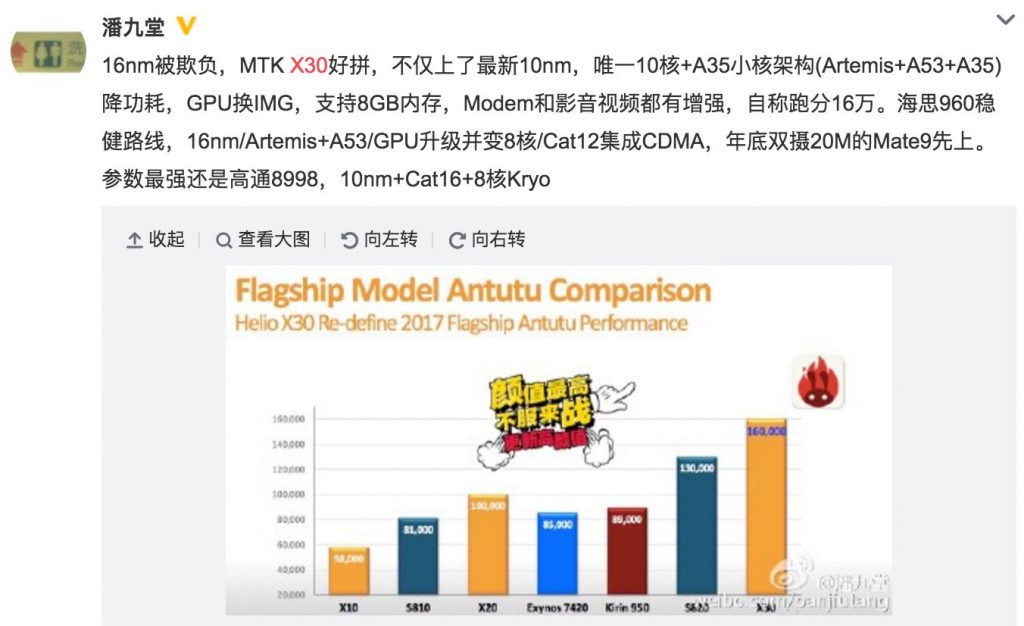 helio x30 benchmarks-mobipicker