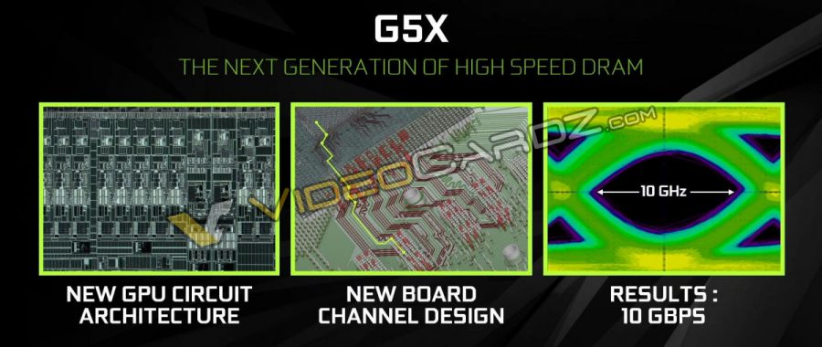 gtx 1080 nvidia