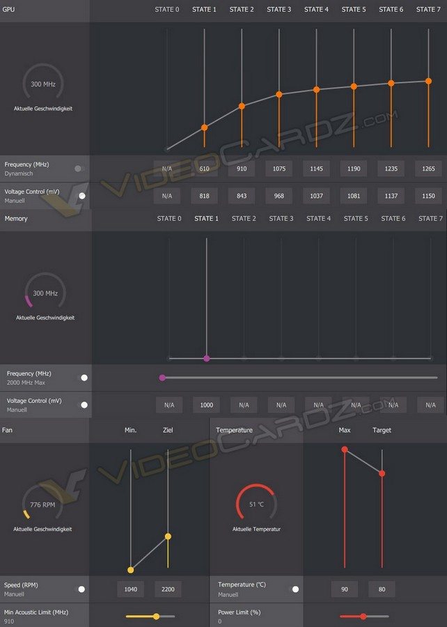 AMD Radeon RX 480 6