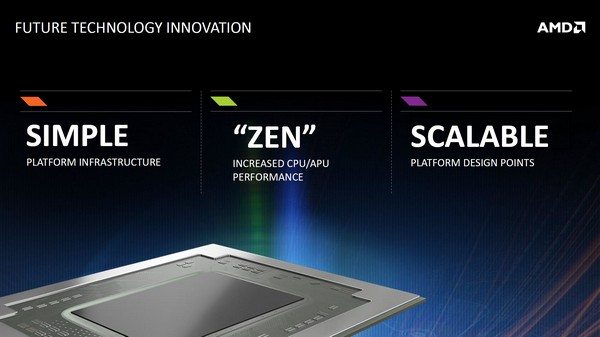 AMD zen architecture