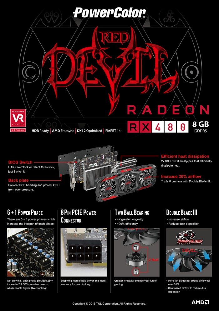 RX 480 Red Devil 1