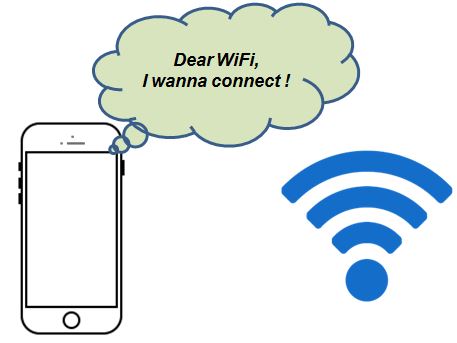 WiFi not working on iPhone