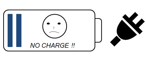iphone not charging