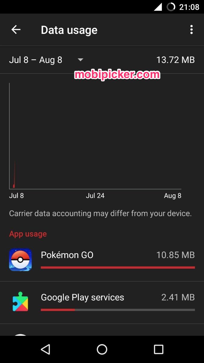 pokemon go mobile data