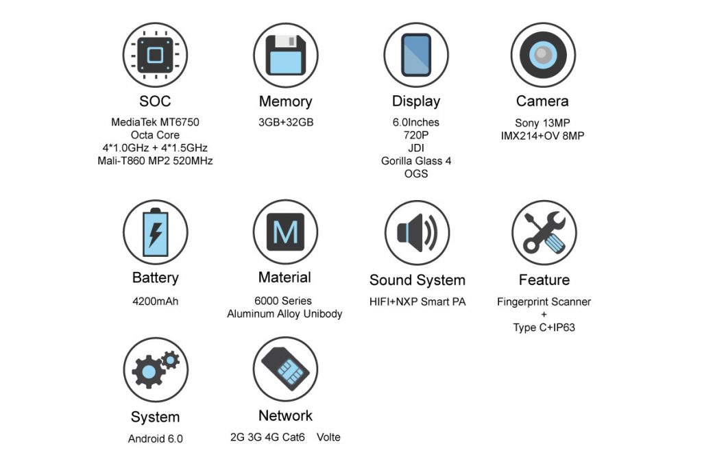 maya max specs