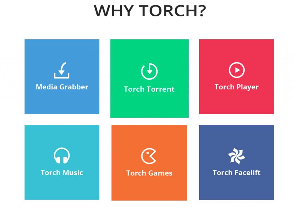 torch web browser for mac