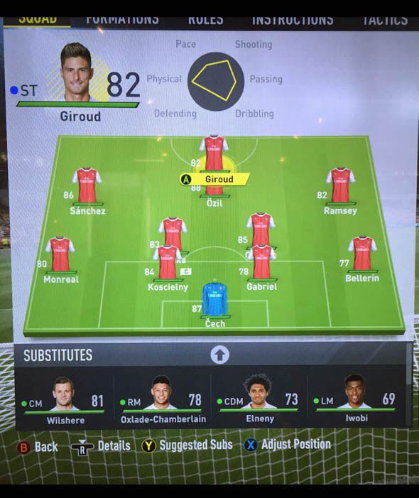 Person in charge Tentative name forest FIFA 17 Tips And Tricks: Best Formation To Score Lots Of Goals Easily -  MobiPicker