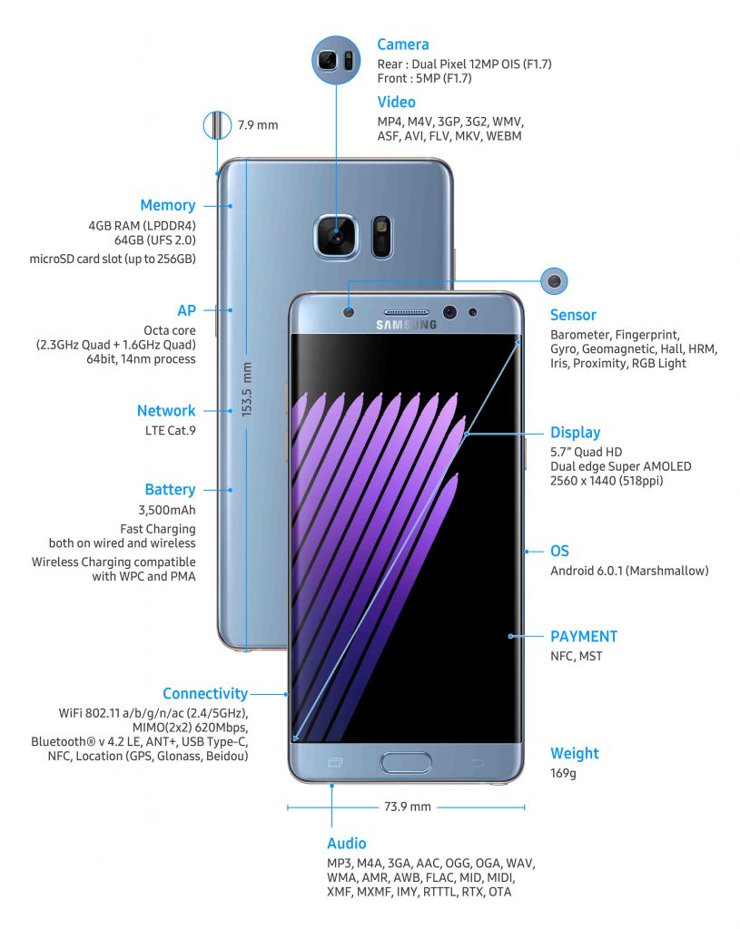 Galaxy Note 7 6GB RAM retail box