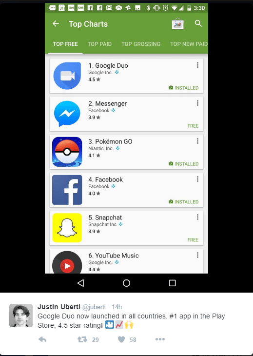 Google Duo Tops Play Store Charts