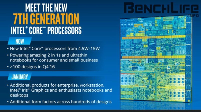 Intel Kaby Lake low-end quad-core chips