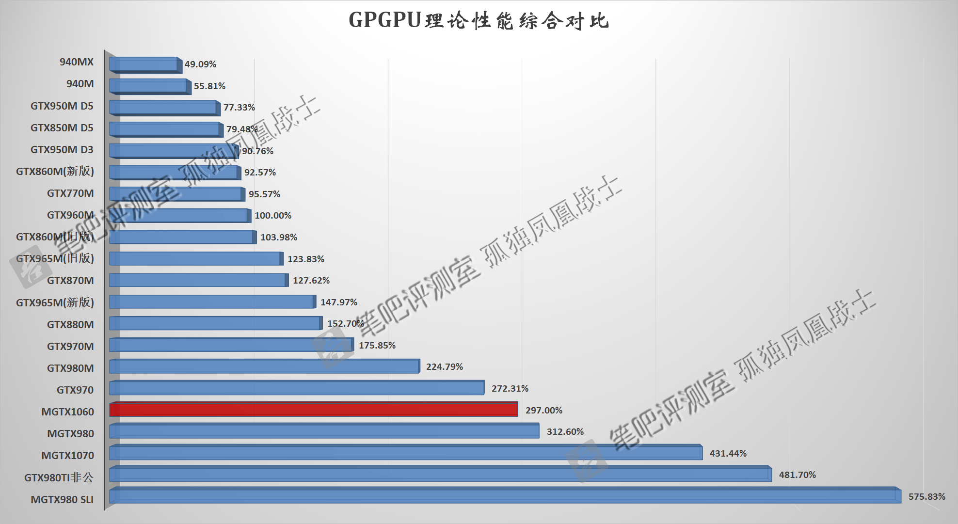 Image source: Videocardz.com