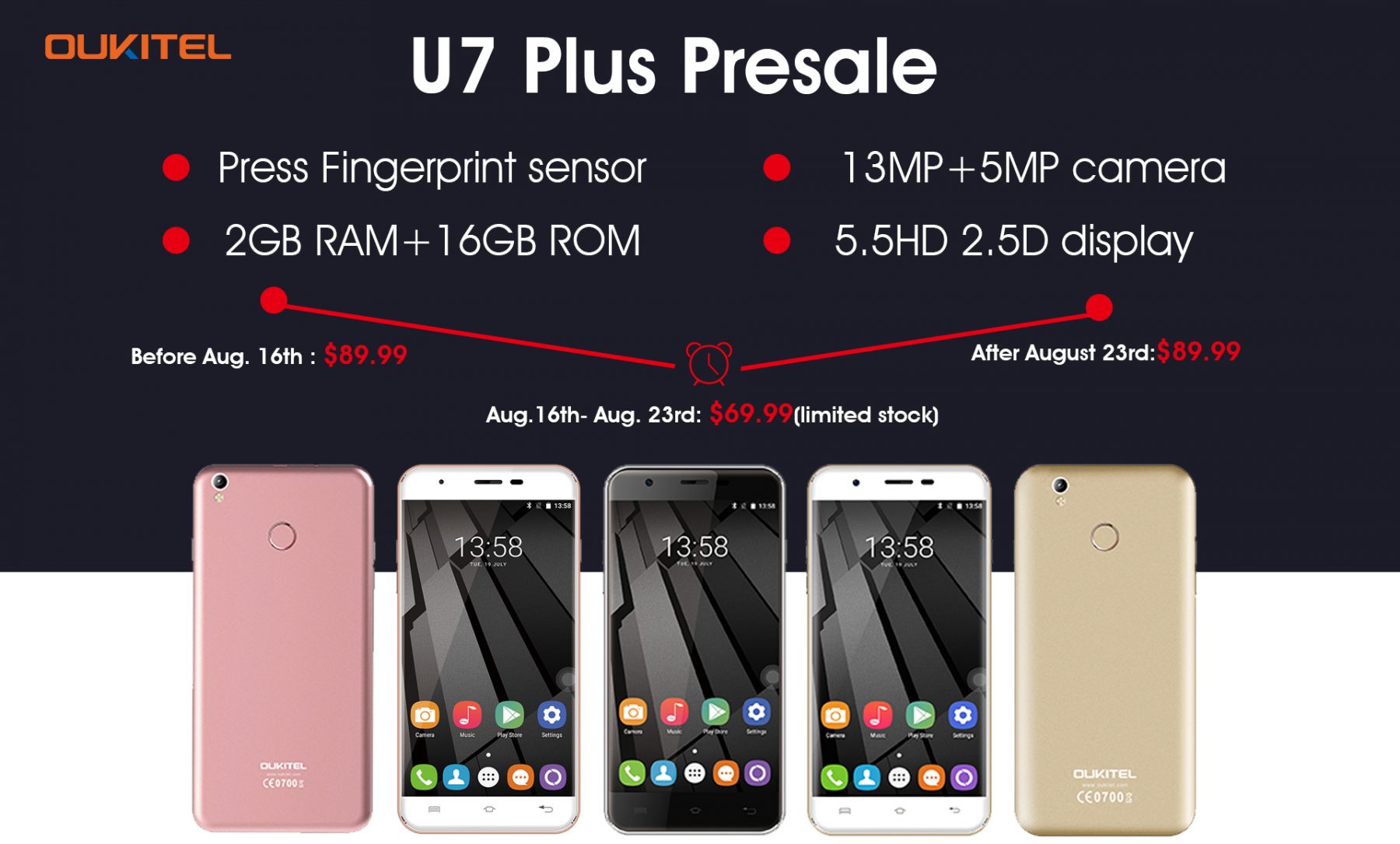 OUKITEL U7 plus Presale