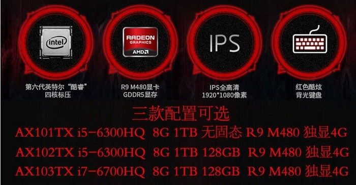 Image Courtesy Of Videocardz.com