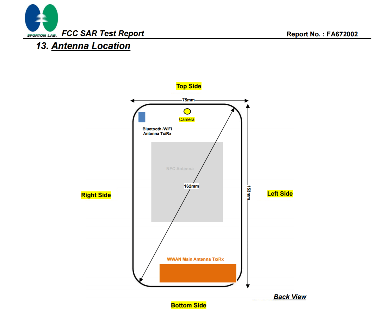 BlackBerry Argon Gets FCC & WiFi Certifications As BlackBerry DTEK60