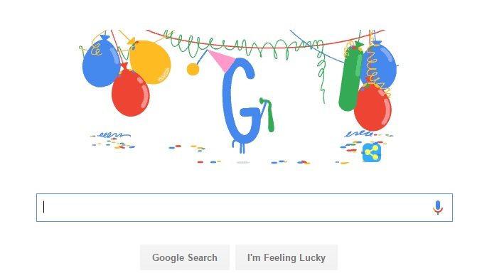 When is Google’s Birthday The Fact is No One Knows!