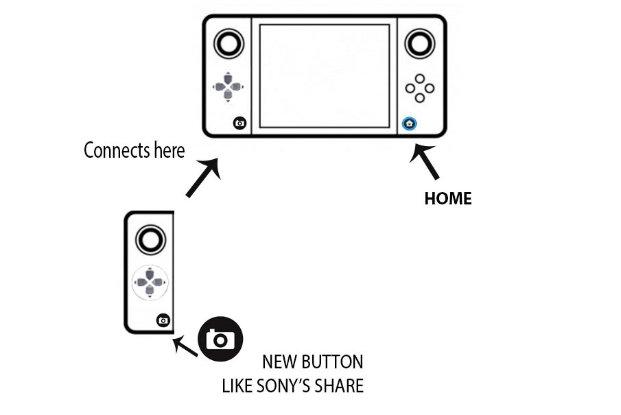 nintendo nx