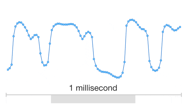httpssoundcloud-comdiscovermag-1wavenet-artificial-intelligence-playing-piano-1