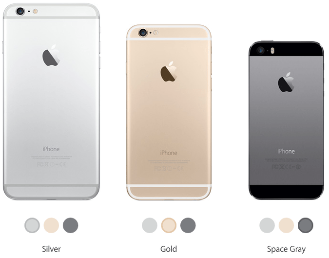 Kelettimor Idosorok Szandekosan Iphone 7 Plus Size In Inches Montrealmoderne Org