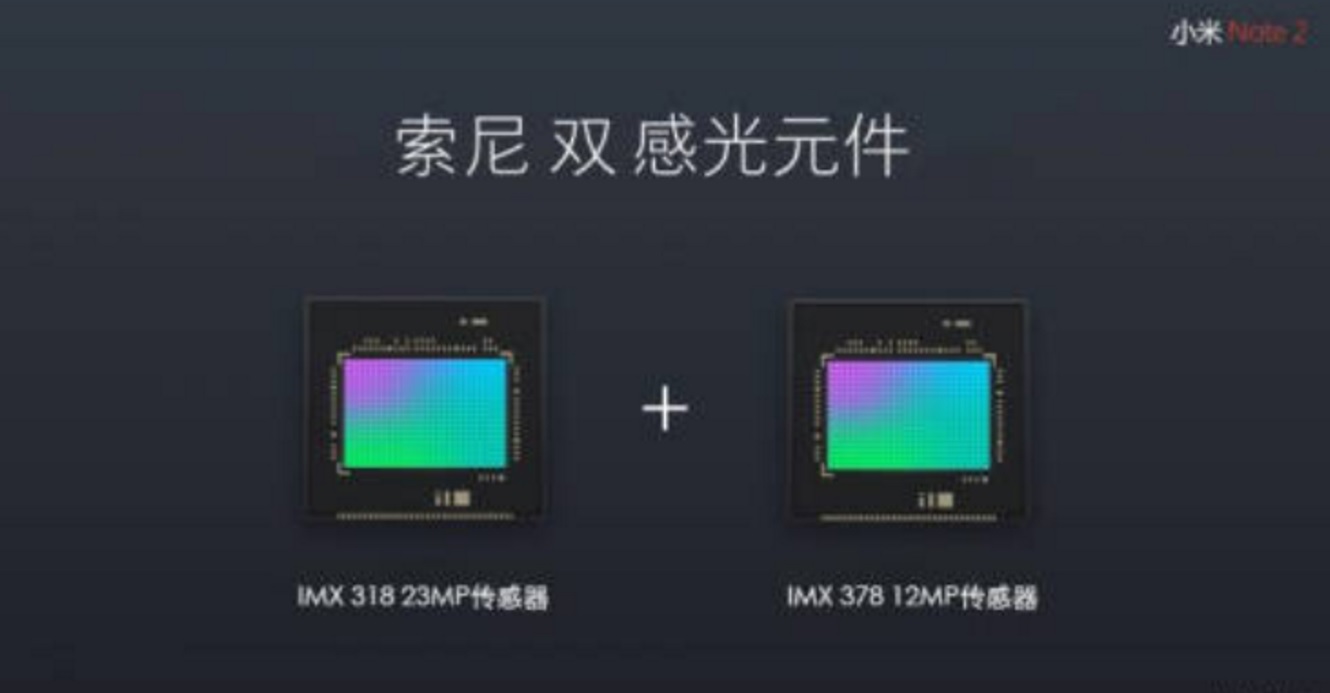 Xiaomi Mi Note 2 To Sport Iris Scanner Specifications & Price Leaked