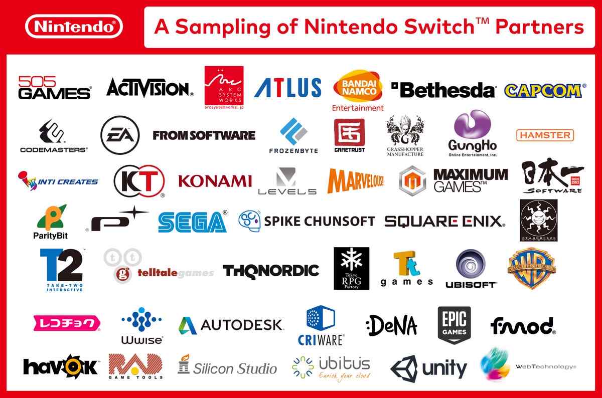 nintendo switch third party support