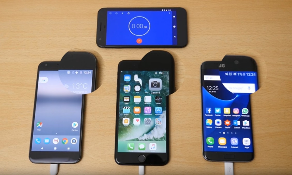 Galaxy S7 Edge Vs Google Pixel Xl Vs Iphone 7 Plus Battery Charging Speed Test Comparison Mobipicker