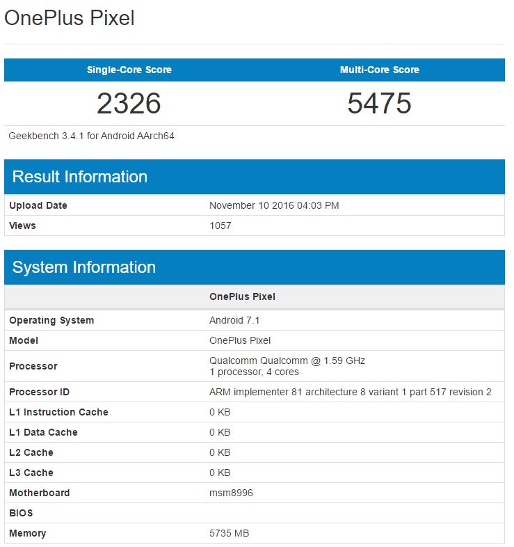 image source: Geekbench