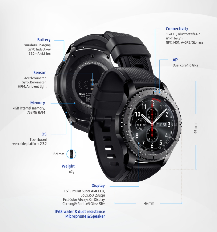 samsung-gear-s3-frontier-to-launch-in-us-on-november-18