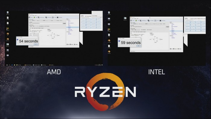 amd-ryzen-benchmarks