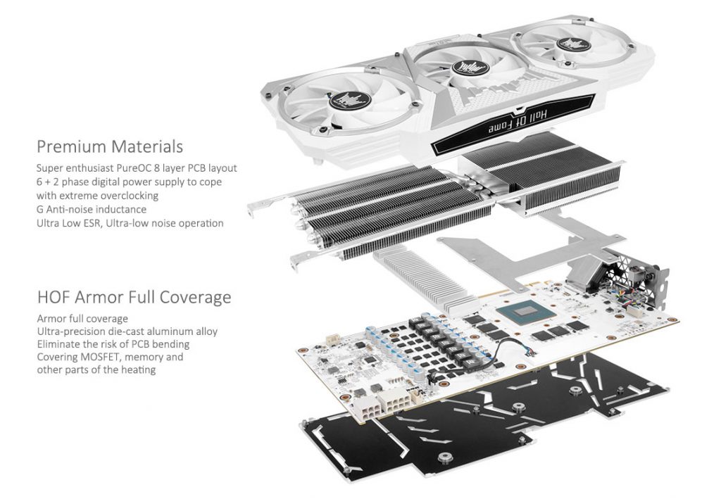 NVIDIA Pascal fastest gpu frequency