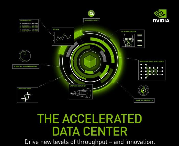 nvidia-volta-new-features