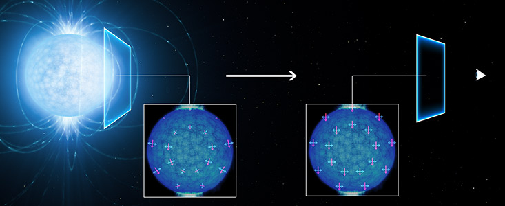 empty space quantum property