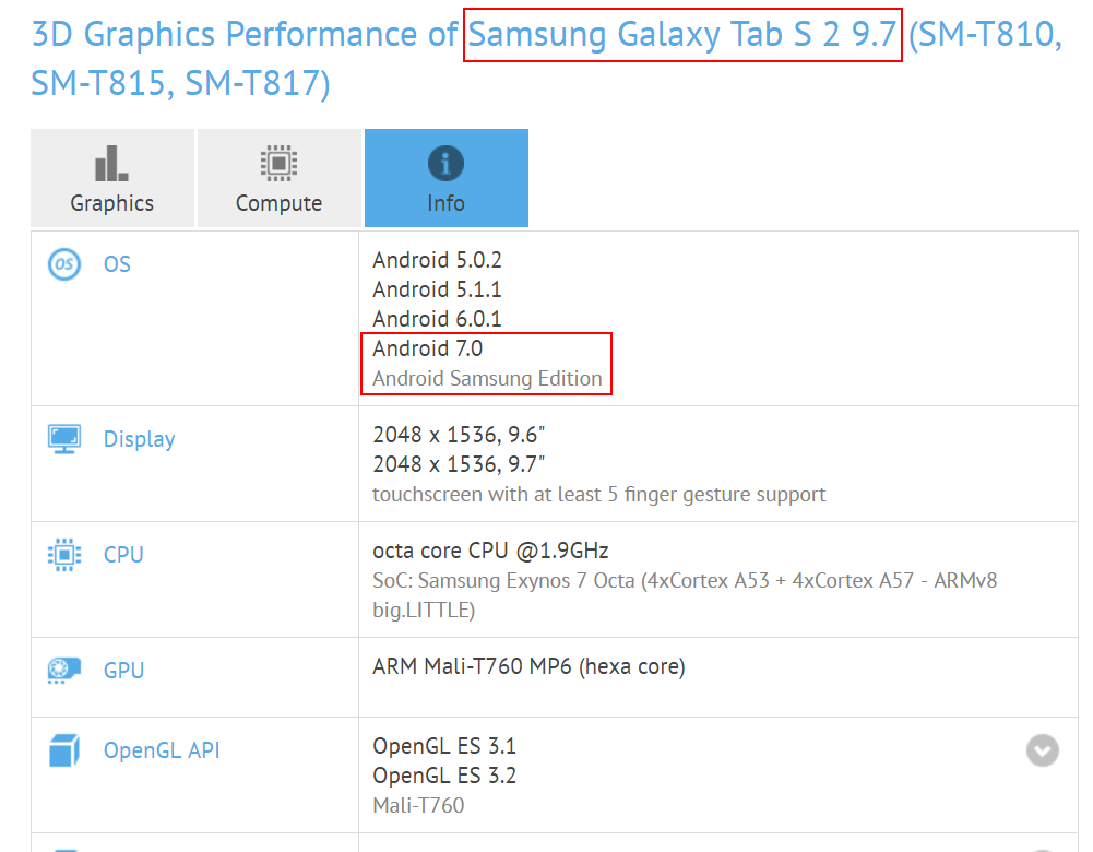 Samsung Galaxy Tab S2